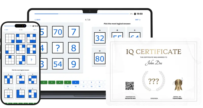 IQ Test Certificate Preview